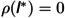 Figure 46