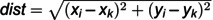 Figure 32
