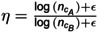Figure 41