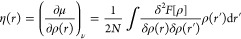 Figure 22