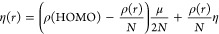 Figure 25