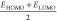 Figure 28