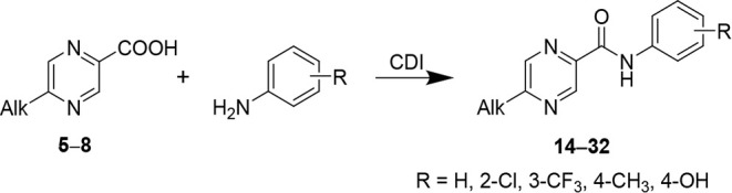 Figure 8