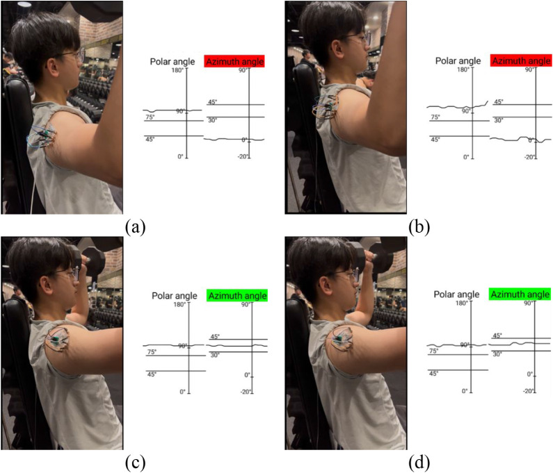 Figure 13