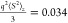 Figure 25