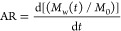Figure 27