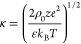 Figure 29