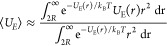 Figure 32