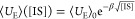 Figure 33