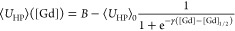 Figure 34