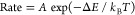 Figure 40