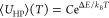 Figure 42