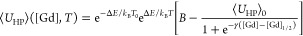Figure 45