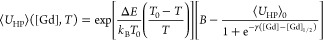 Figure 46