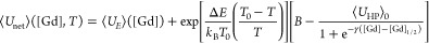 Figure 47