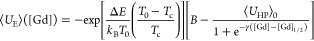 Figure 48