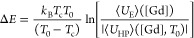 Figure 49