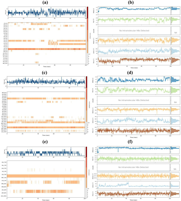 Figure 16
