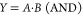 Figure 30
