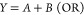 Figure 31