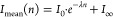 Figure 37