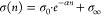Figure 38
