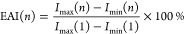 Figure 39