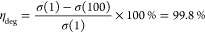 Figure 40