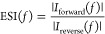Figure 42