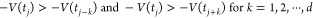 Figure 45