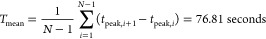 Figure 46