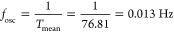 Figure 47