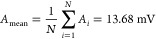 Figure 49