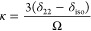 Figure 23