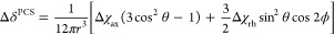 Figure 24