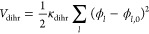 Figure 24