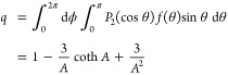 Figure 28