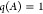 Figure 30