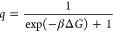 Figure 33