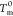 Figure 39