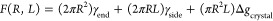 Figure 40