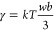 Figure 46