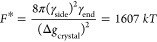 Figure 48