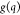 Figure 50