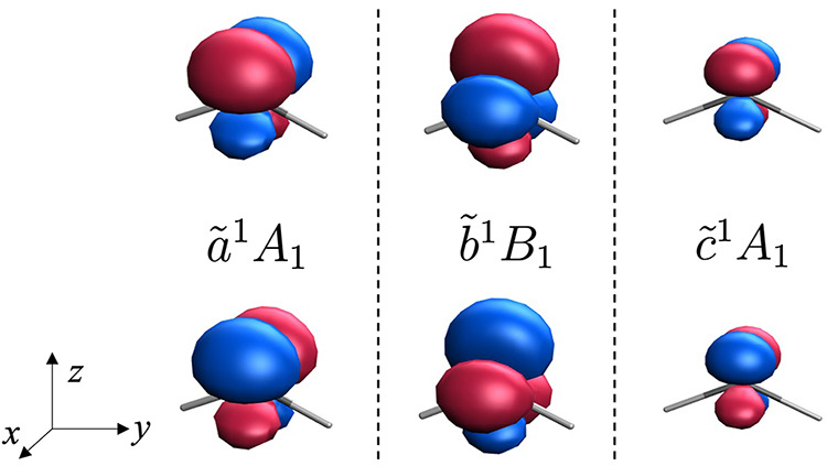 Figure 4