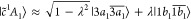 Figure 33
