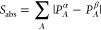 Figure 36