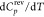 Figure 47