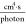 Figure 22