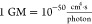 Figure 24